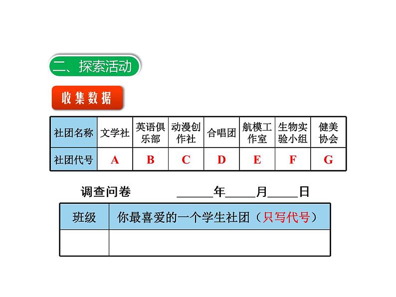 2020-2021学年苏科版数学八年级下册7.1普查与抽样调查（2）课件（共18张PPT）第5页