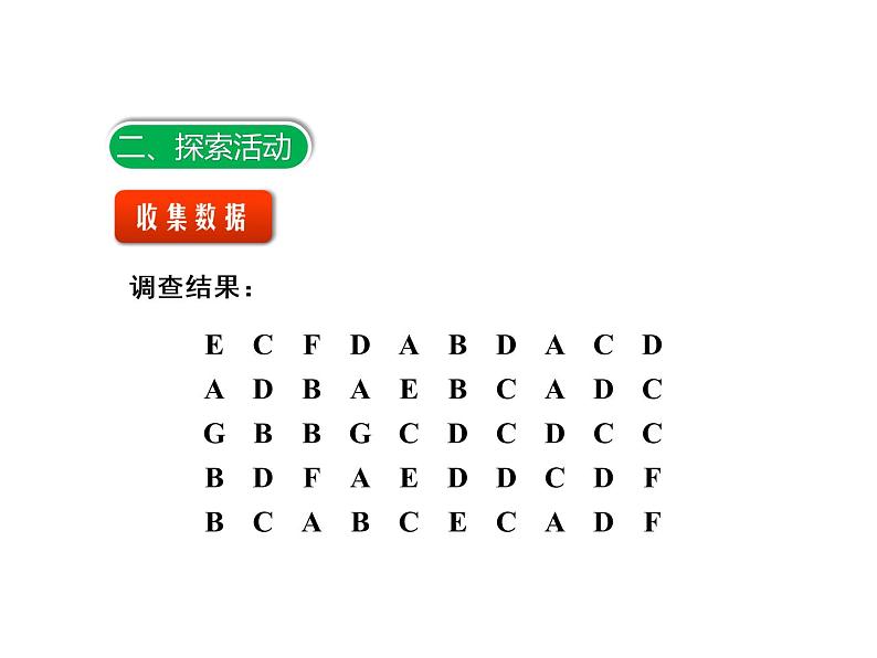 2020-2021学年苏科版数学八年级下册7.1普查与抽样调查（2）课件（共18张PPT）第6页