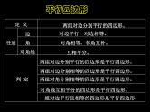 2022年中考数学专题复习：平行四边形的计算与证明课件