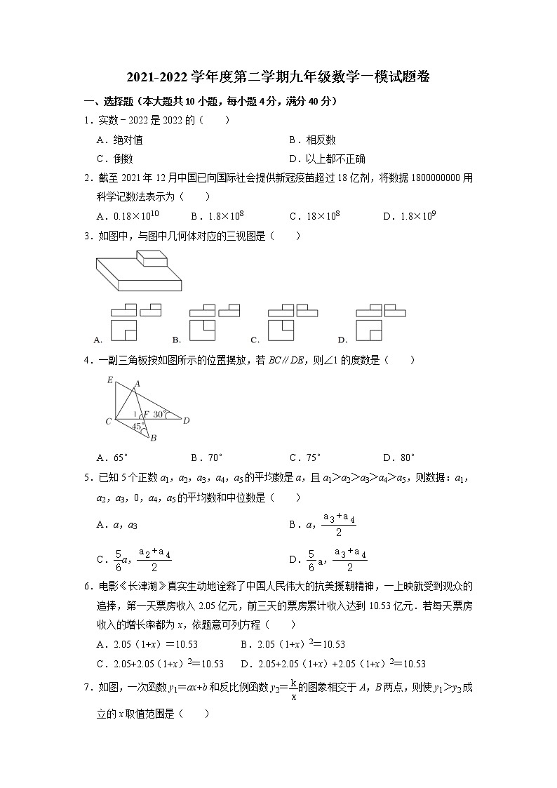 2022年安徽省马鞍山市中考数学一模试卷01