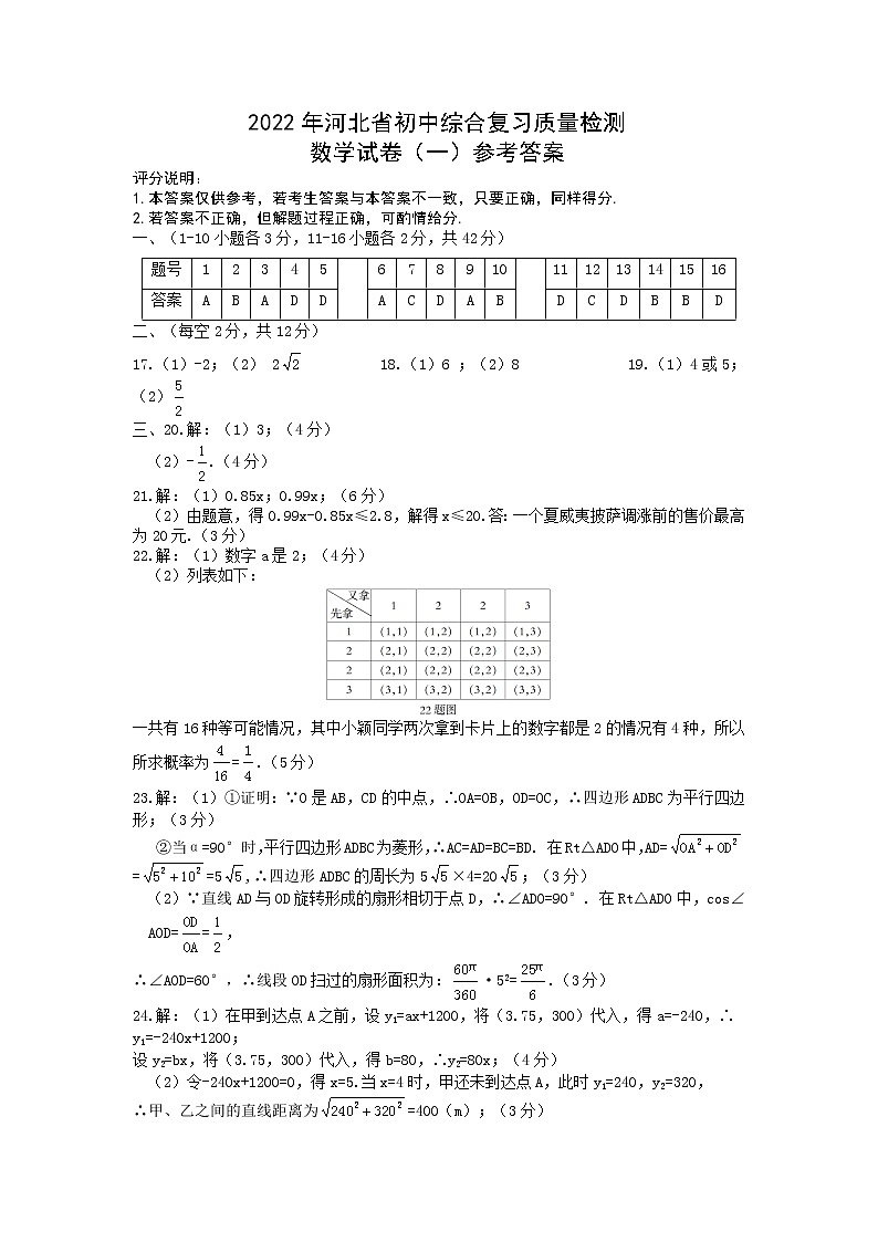 河北省邯郸市邯山区芳园实验中学2022届中考质量检测（一）数学试题01