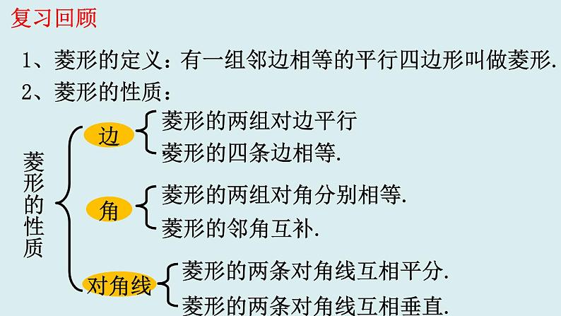 9.4矩形、菱形、正方形（4）课件 2021-2022学年苏科版八年级数学下册第2页