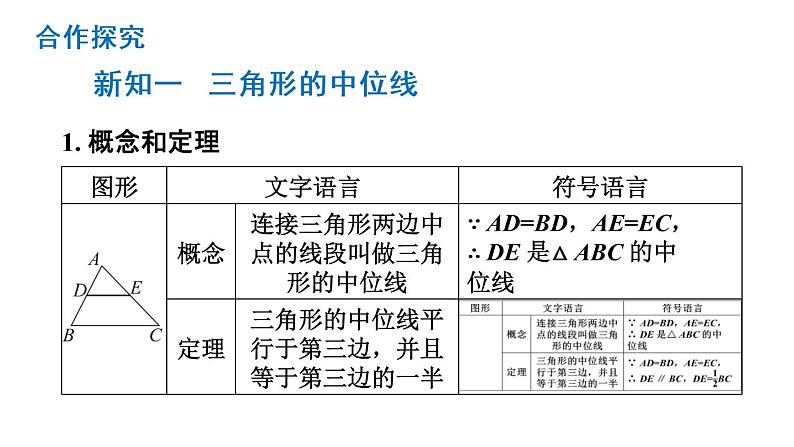 9.5 三角形的中位线 课件 －2021-2022学年苏科版数学八年级下册02