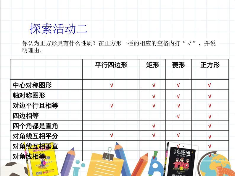 9.4 矩形、菱形、正方形（5） 课件 2021-2022学年苏科版八年级数学下册第4页