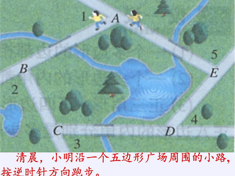 苏科版七年级数学下册 7.5 多边形的内角和与外角和 课件第4页