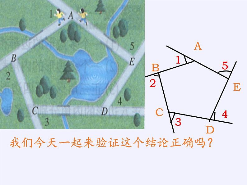 苏科版七年级数学下册 7.5 多边形的内角和与外角和 课件第6页