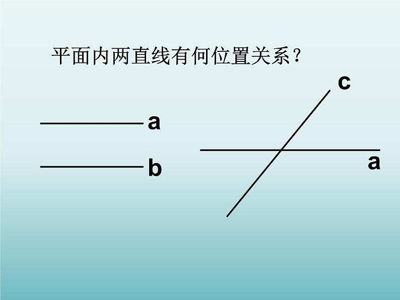 苏科版七年级数学下册 7.1 探索直线平行的条件_ 课件第2页