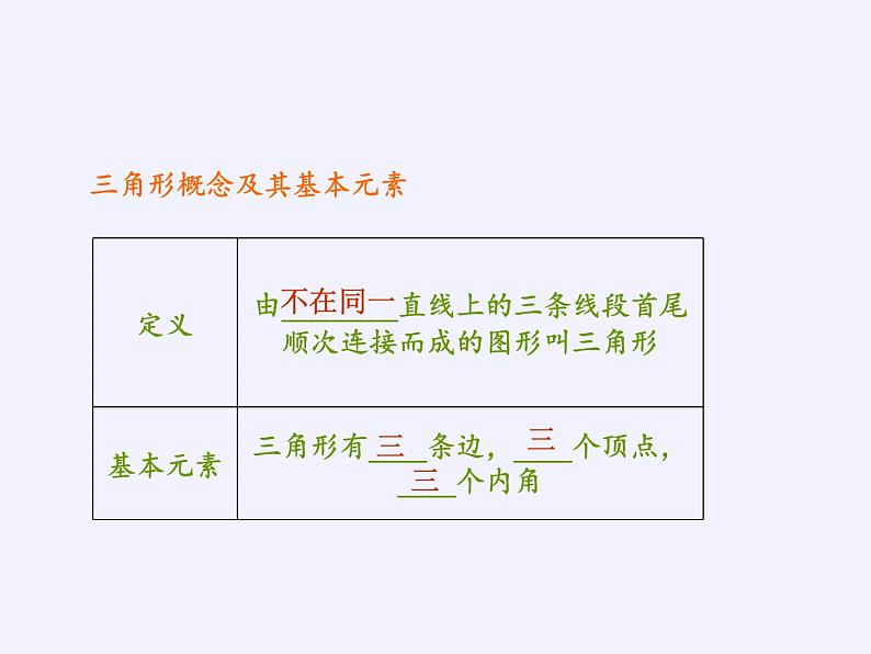 苏科版七年级数学下册 7.4 认识三角形(12) 课件03