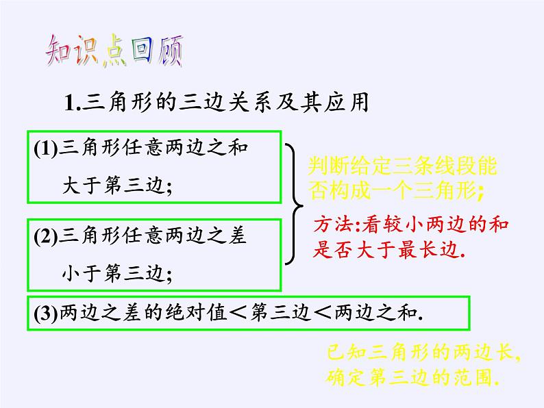 苏科版七年级数学下册 7.4 认识三角形(4) 课件第2页