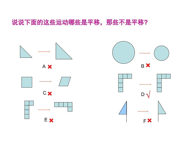 苏科版七年级数学下册 7.3 图形的平移_(2) 课件06