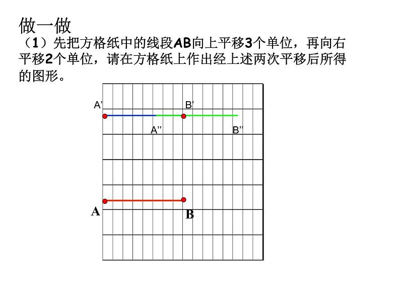 苏科版七年级数学下册 7.3 图形的平移_(2) 课件07