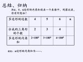 苏科版七年级数学下册 7.5 多边形的内角和与外角和(2) 课件