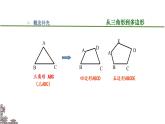 苏科版七年级数学下册 7.5多边形的内角和与外角和（2）(1) 课件