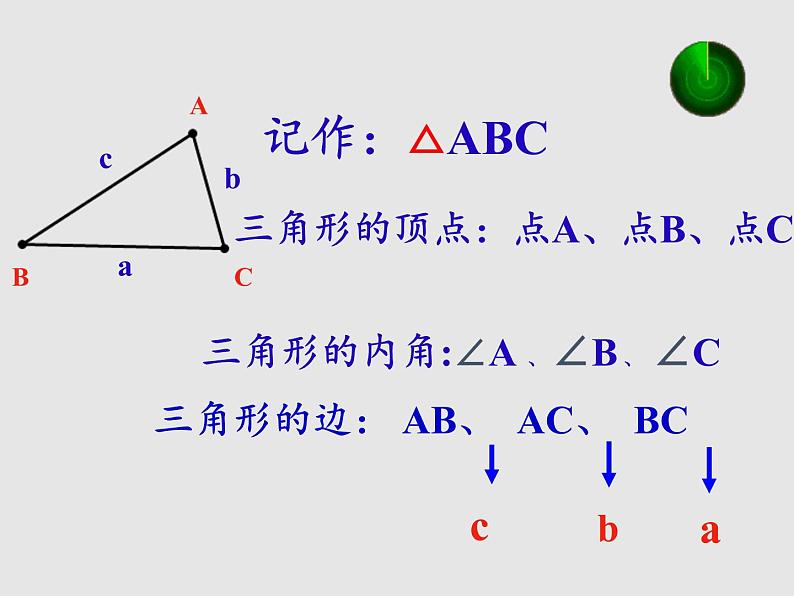 苏科版七年级数学下册 7.4 认识三角形(6) 课件第3页