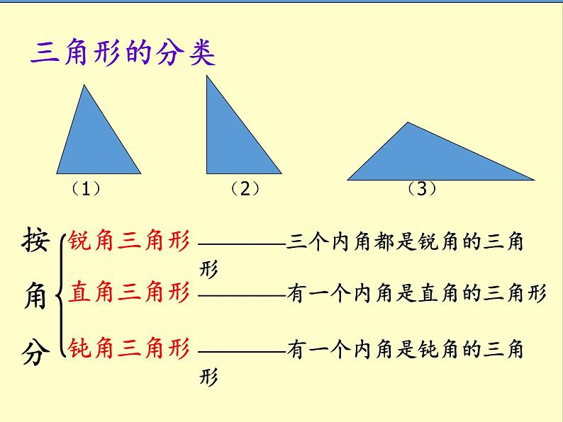 苏科版七年级数学下册 7.4 认识三角形(6) 课件第6页