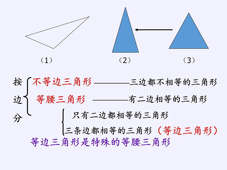 苏科版七年级数学下册 7.4 认识三角形(6) 课件第7页