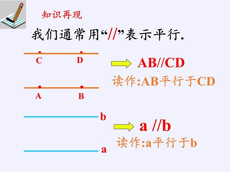 苏科版七年级数学下册 7.1 探索直线平行的条件(5) 课件第4页