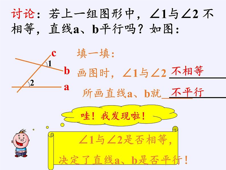 苏科版七年级数学下册 7.1 探索直线平行的条件(5) 课件第6页