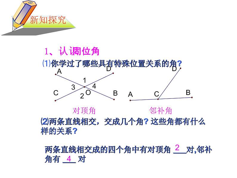 苏科版七年级数学下册 7.1 探索直线平行的条件_(2) 课件第3页