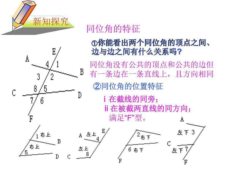 苏科版七年级数学下册 7.1 探索直线平行的条件_(2) 课件第6页