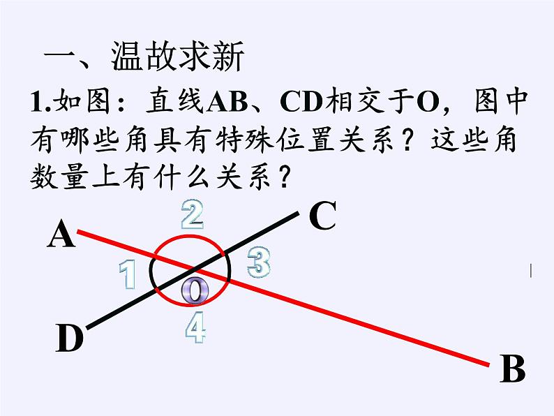 苏科版七年级数学下册 7.1 探索直线平行的条件(3) 课件第2页