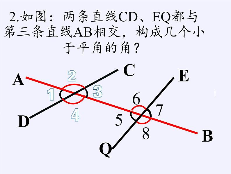 苏科版七年级数学下册 7.1 探索直线平行的条件(3) 课件第3页