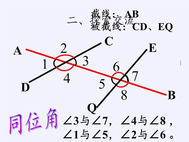 苏科版七年级数学下册 7.1 探索直线平行的条件(3) 课件第4页