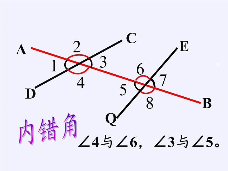 苏科版七年级数学下册 7.1 探索直线平行的条件(3) 课件第6页