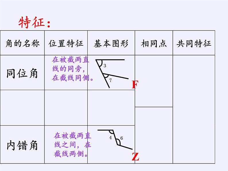 苏科版七年级数学下册 7.1 探索直线平行的条件(3) 课件第7页