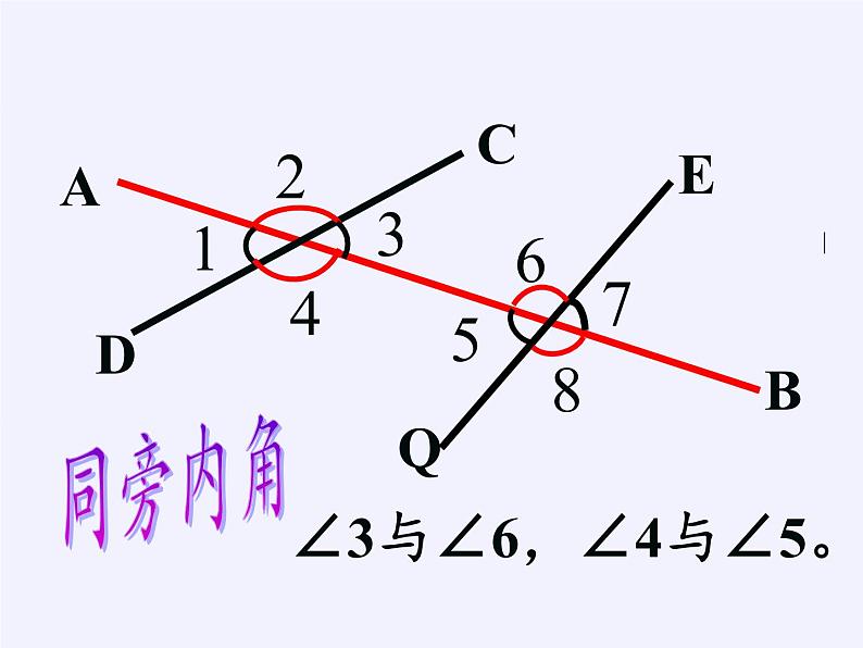 苏科版七年级数学下册 7.1 探索直线平行的条件(3) 课件第8页