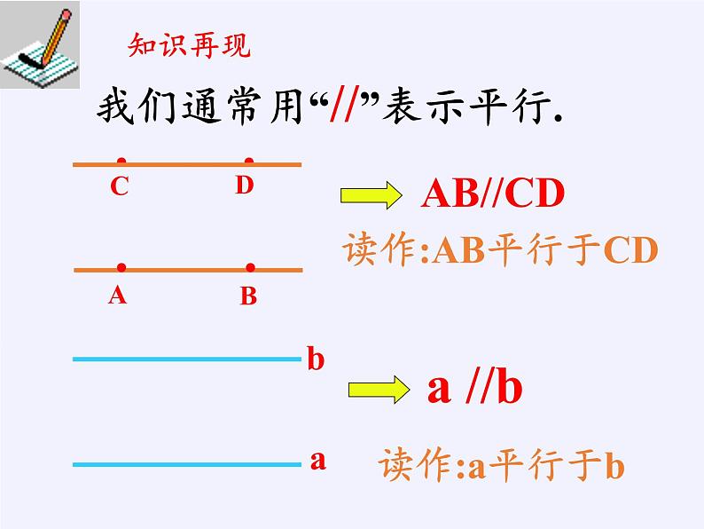 苏科版七年级数学下册 7.1 探索直线平行的条件 课件05