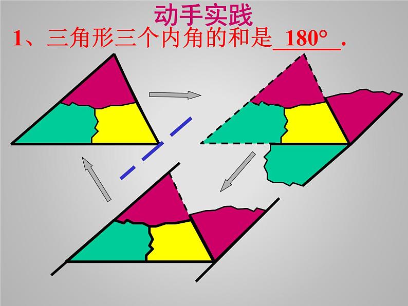 苏科版七年级数学下册 7.5 多边形的内角和与外角和_(1) 课件第2页