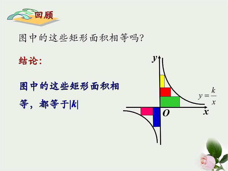 11.3用反比例函数解决问题--面积问题课件 2021—2022学年苏科版数学八年级下册03