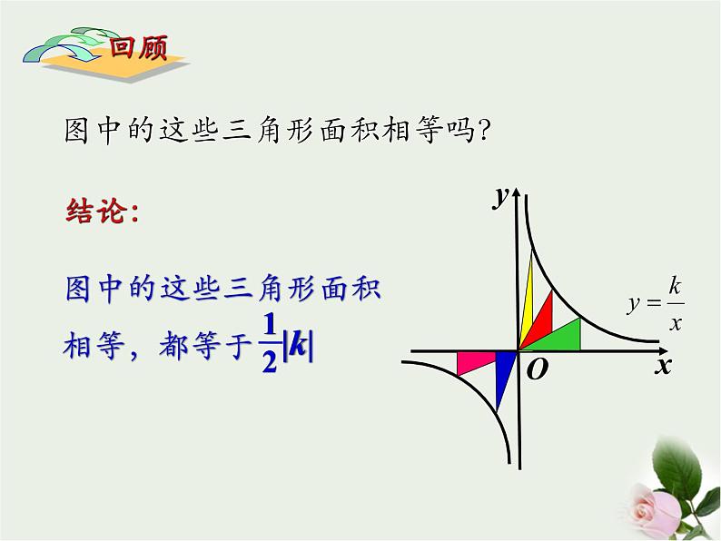 11.3用反比例函数解决问题--面积问题课件 2021—2022学年苏科版数学八年级下册06