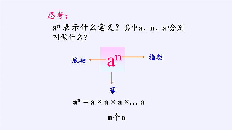 苏科版七年级数学下册 8.1 同底数幂的乘法 课件第3页