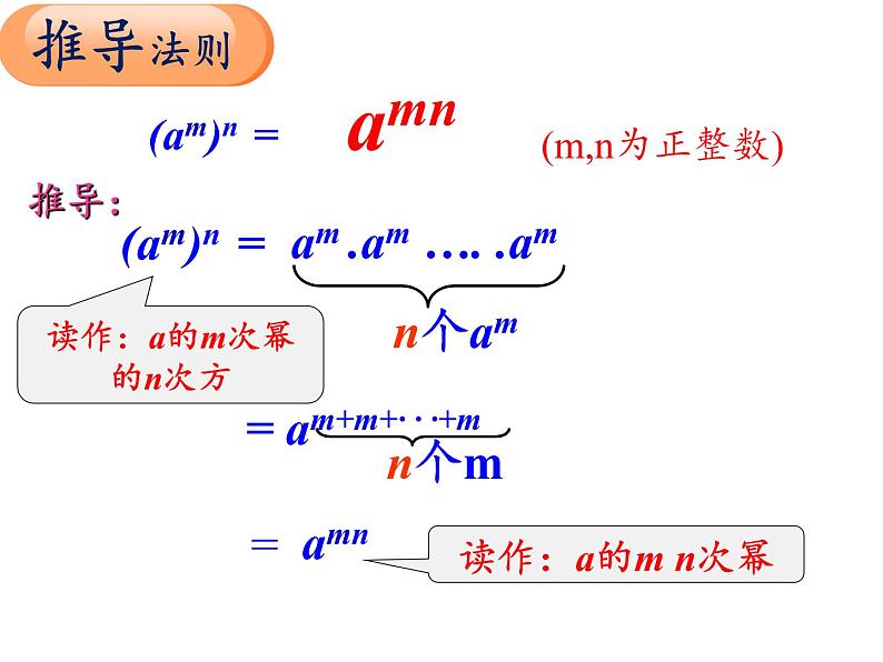 苏科版七年级数学下册 8.2 幂的乘方与积的乘方(6) 课件06