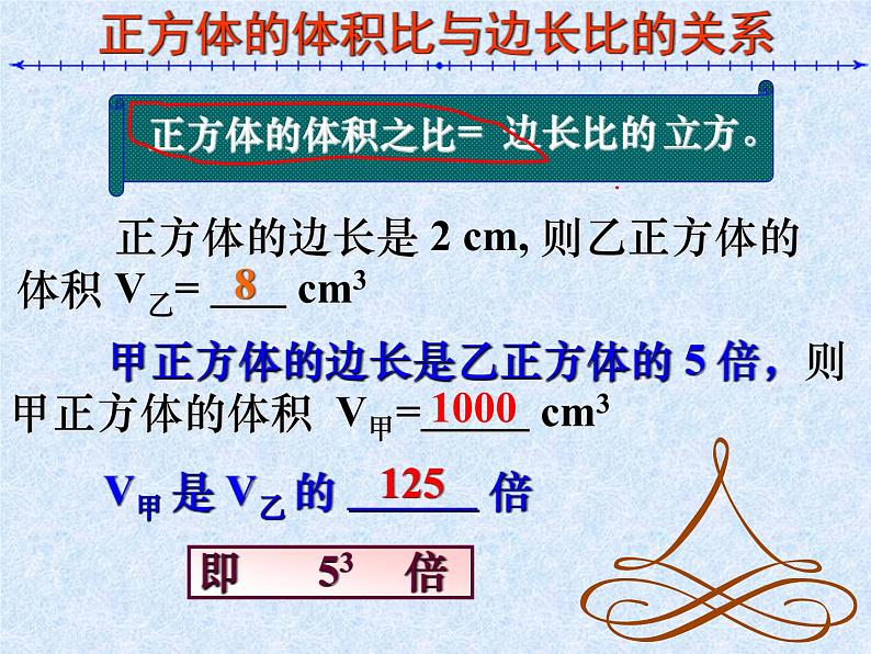 苏科版七年级数学下册 8.2 幂的乘方与积的乘方_(2) 课件03