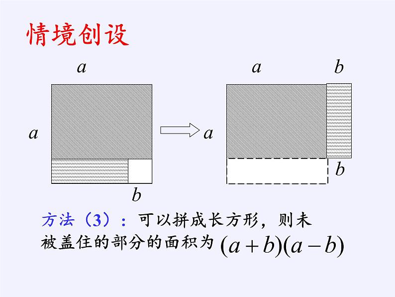 苏科版七年级数学下册 9.4 乘法公式(10) 课件第4页