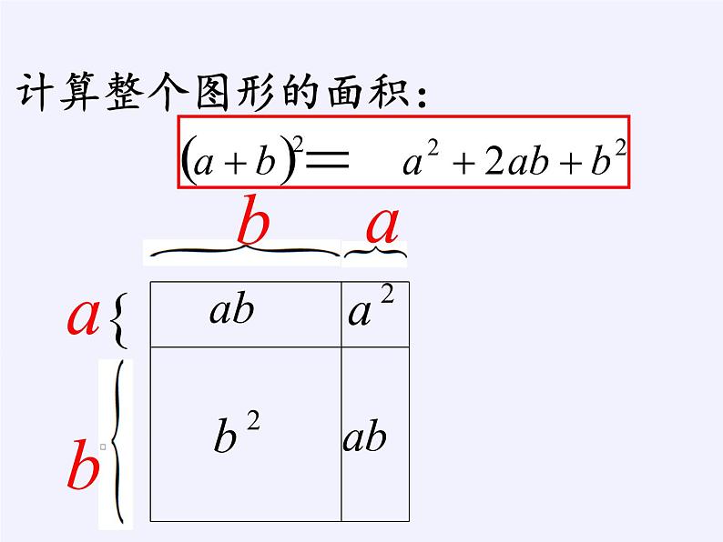 苏科版七年级数学下册 9.4 乘法公式(6) 课件第2页