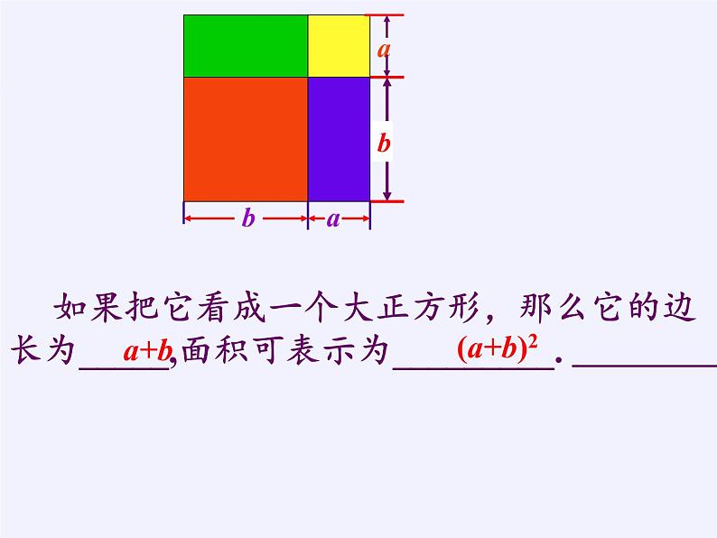 苏科版七年级数学下册 9.4 乘法公式(5) 课件04