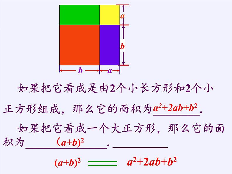 苏科版七年级数学下册 9.4 乘法公式(5) 课件05