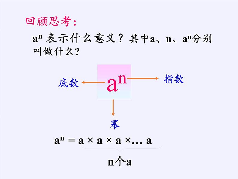 苏科版七年级数学下册 8.1 同底数幂的乘法(3) 课件02