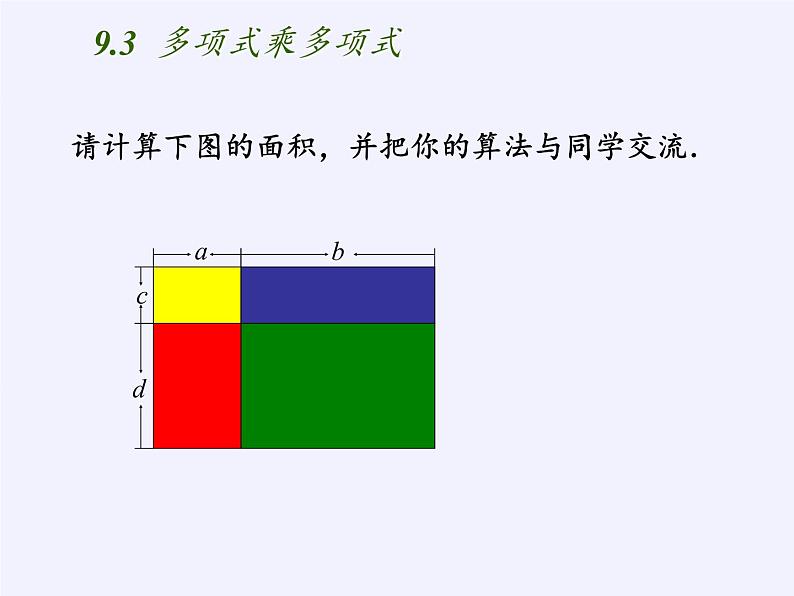 苏科版七年级数学下册 9.3 多项式乘多项式(2) 课件第2页