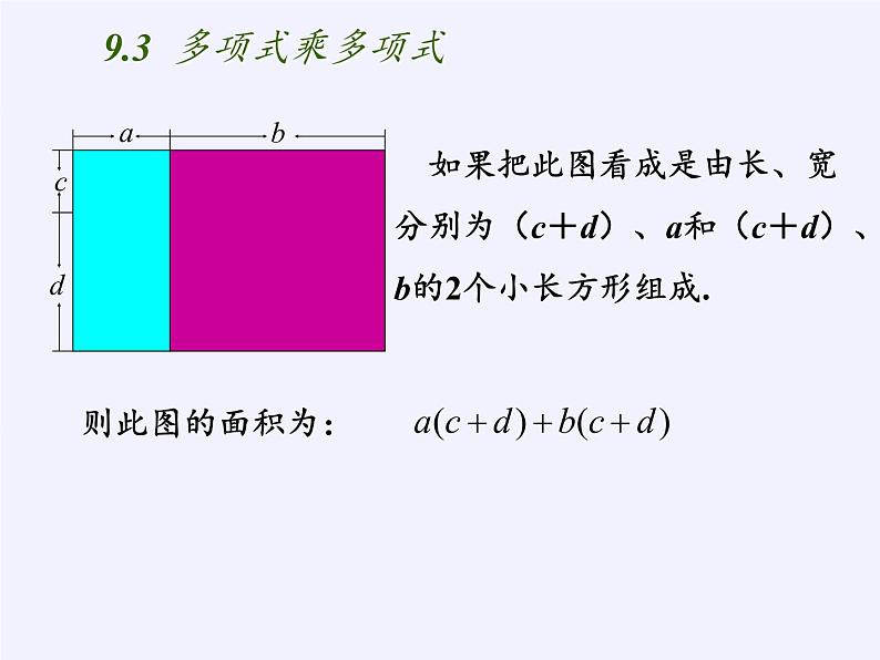 苏科版七年级数学下册 9.3 多项式乘多项式(2) 课件第4页