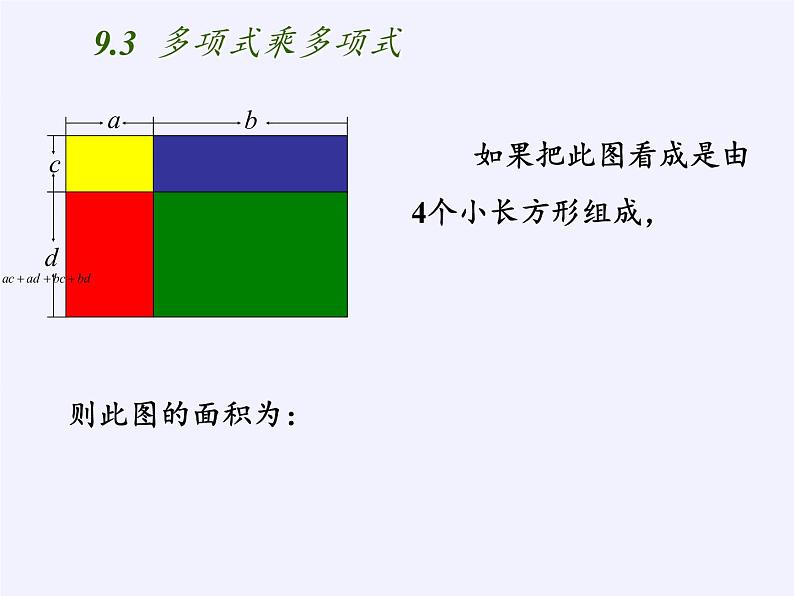 苏科版七年级数学下册 9.3 多项式乘多项式(2) 课件第6页