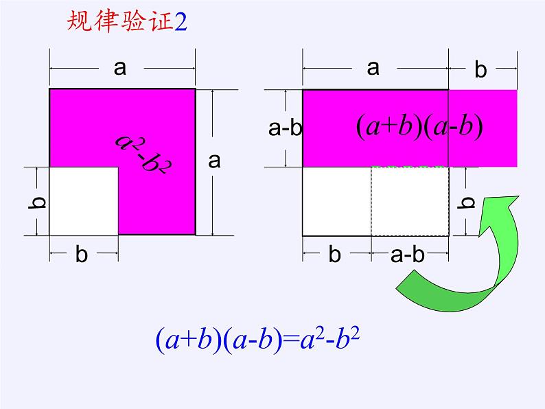 苏科版七年级数学下册 9.4 乘法公式(7) 课件06