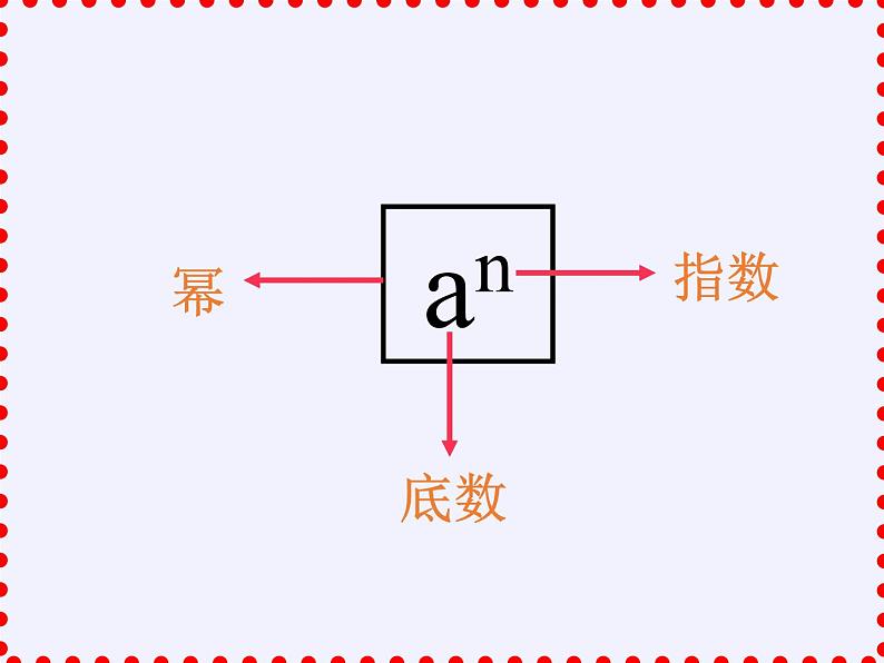 苏科版七年级数学下册 8.1 同底数幂的乘法(9) 课件第4页