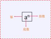 苏科版七年级数学下册 8.1 同底数幂的乘法(9) 课件