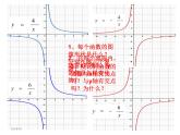 2020-2021學(xué)年 蘇科版八年級(jí)數(shù)學(xué)下冊(cè)-11.2 反比例函數(shù)的圖像與性質(zhì)(2) 課件