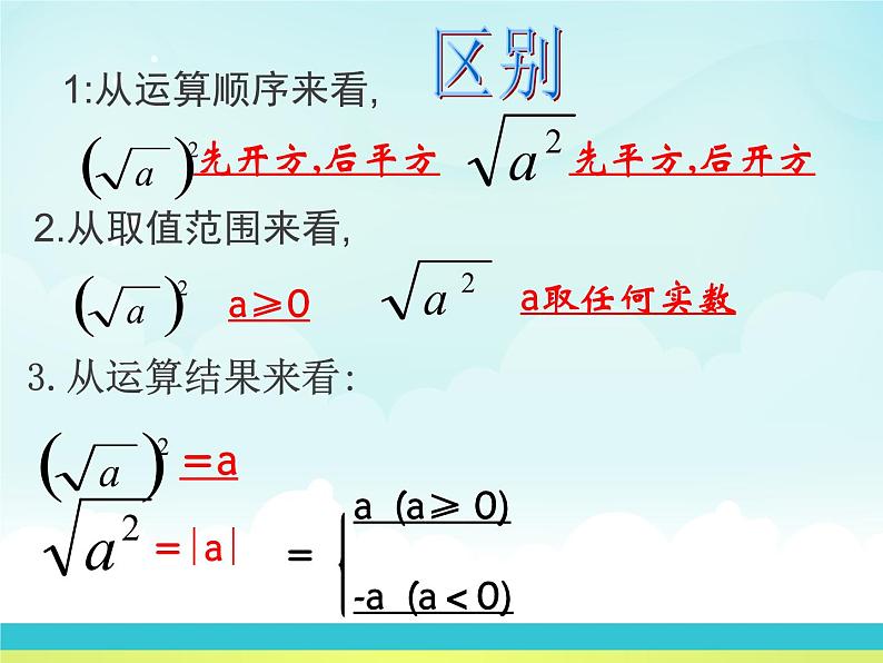 2020--2021学年苏科版 八年级数学下册12.1：二次根式2课件PPT第6页